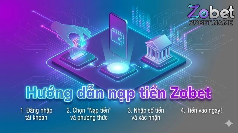nap-tien-zobet-mo-khoa-the-gioi-giai-tri-khong-gioi-han