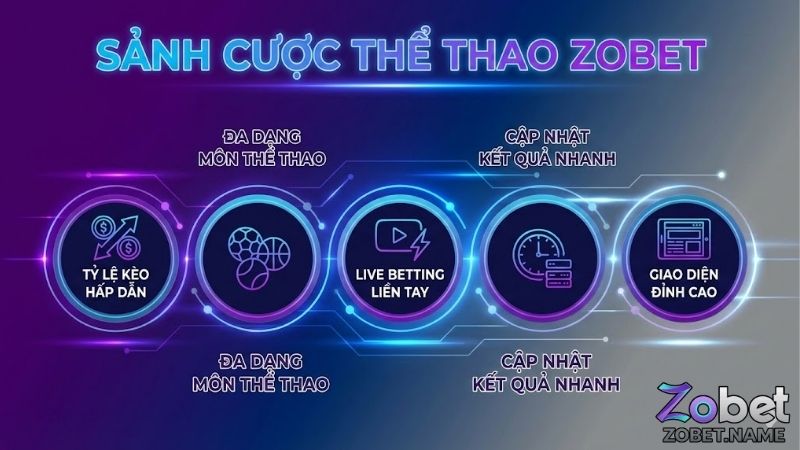the-thao-zobet-diem-den-ly-tuong-cho-dan-me-bong